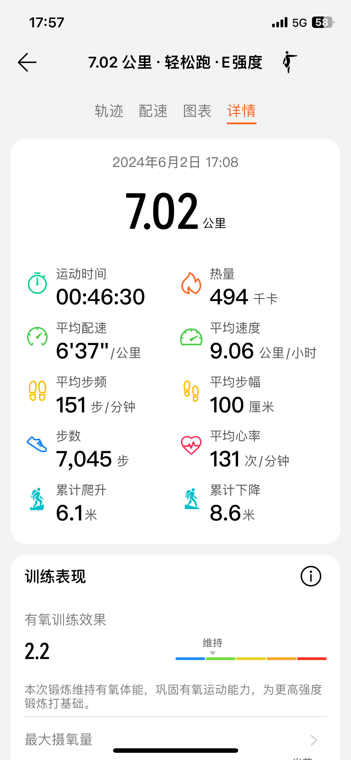 配速表